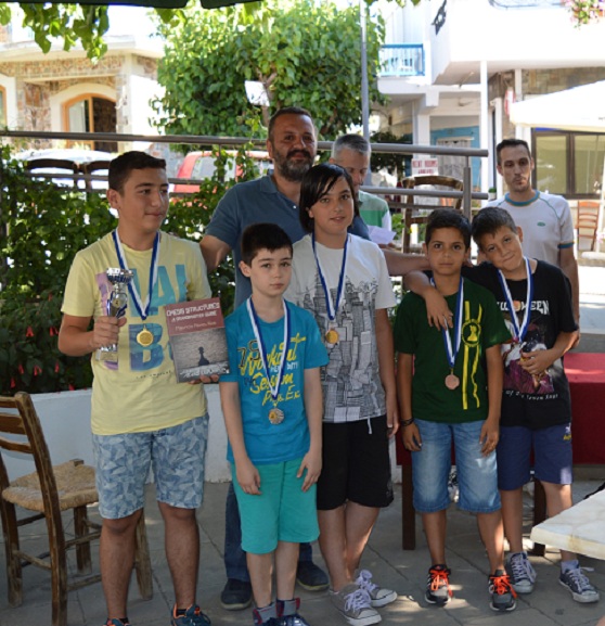 mikias and u14